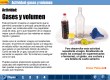 Gases_y_volumen